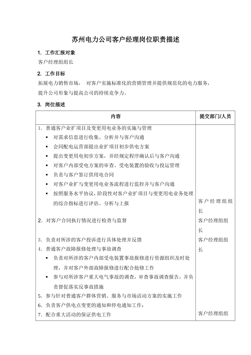 2025年人力资源制度：某电力公司客户经理岗位职责描述.doc_第1页