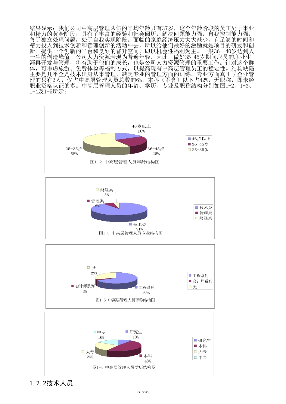 2025年人力资源制度：某公司人力结构分析报告.xls_第2页