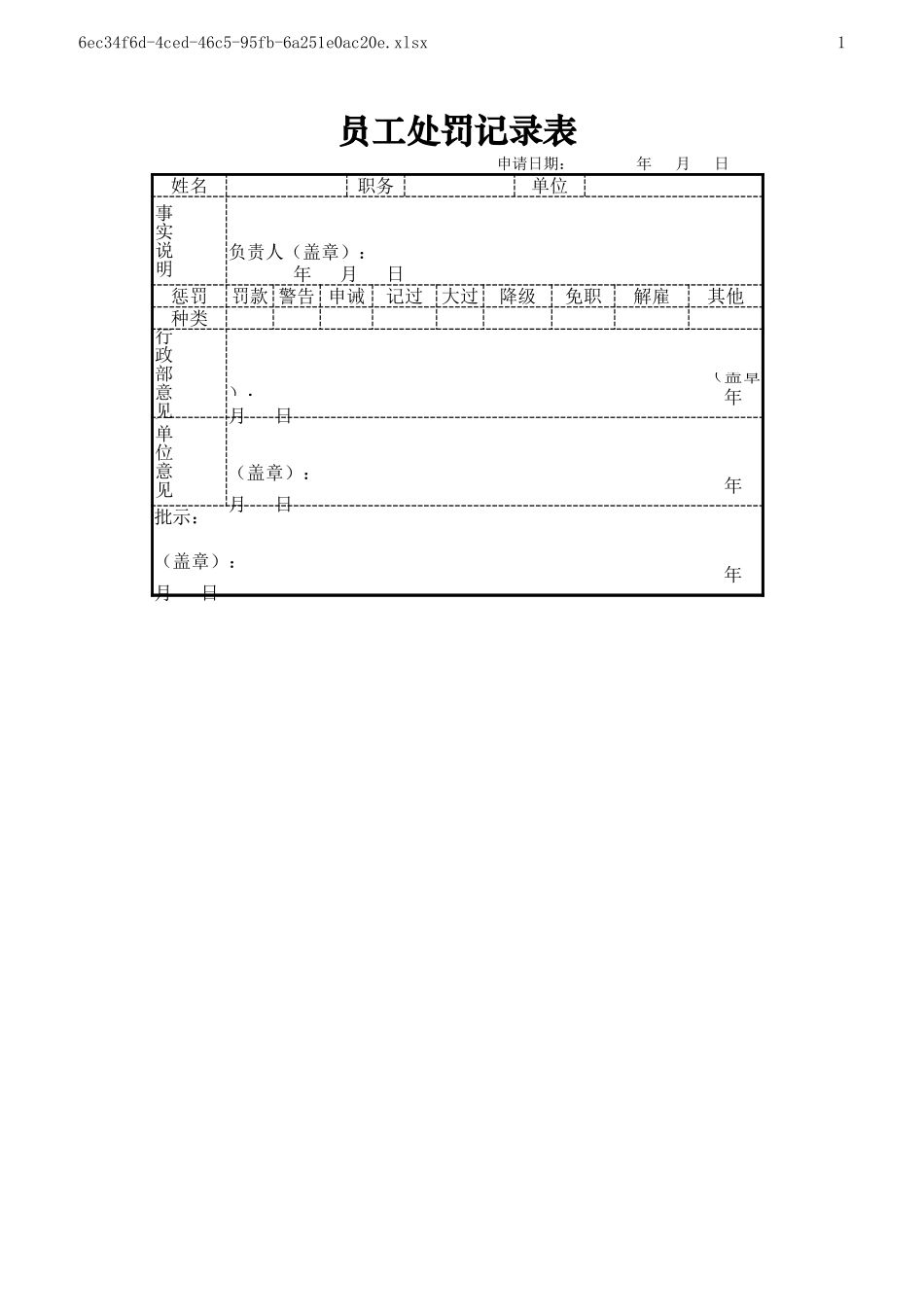 2025年公司管理表格：员工处罚记录表.xlsx_第1页