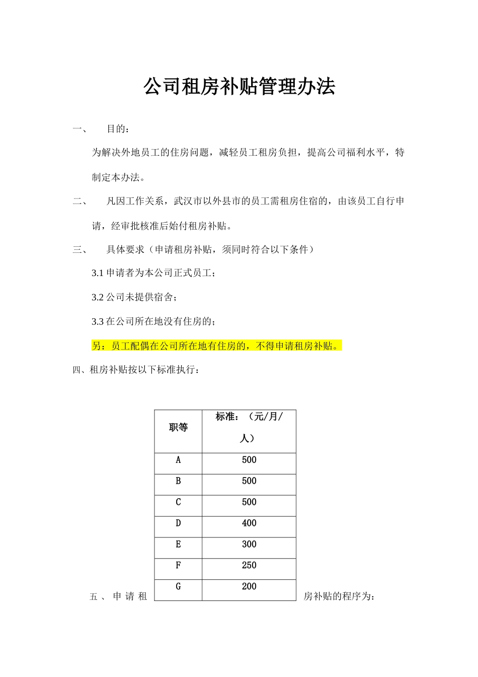 2025年人力资源制度：某公司租房补贴管理办法暂行.docx_第1页