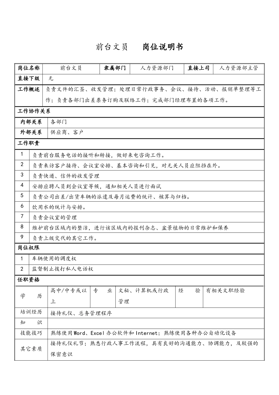 2025年人力资源制度：05-03行政前台岗位说明书.docx_第1页