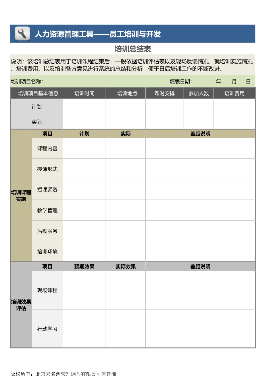 2025年人力资源制度：05-培训总结表.xlsx_第1页