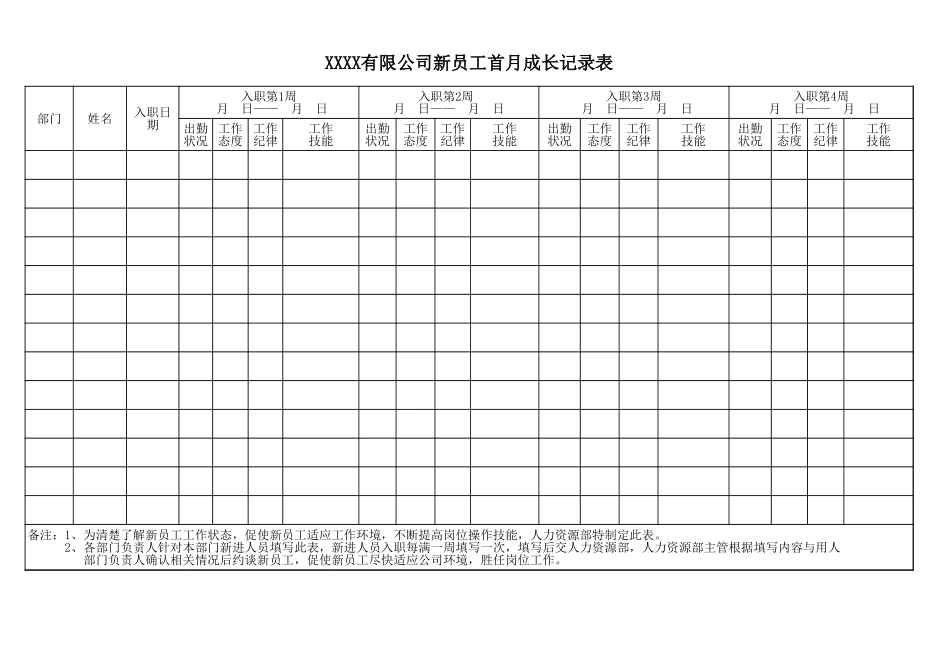 2025年人力资源制度：05-新员工成长记录表.xls_第1页