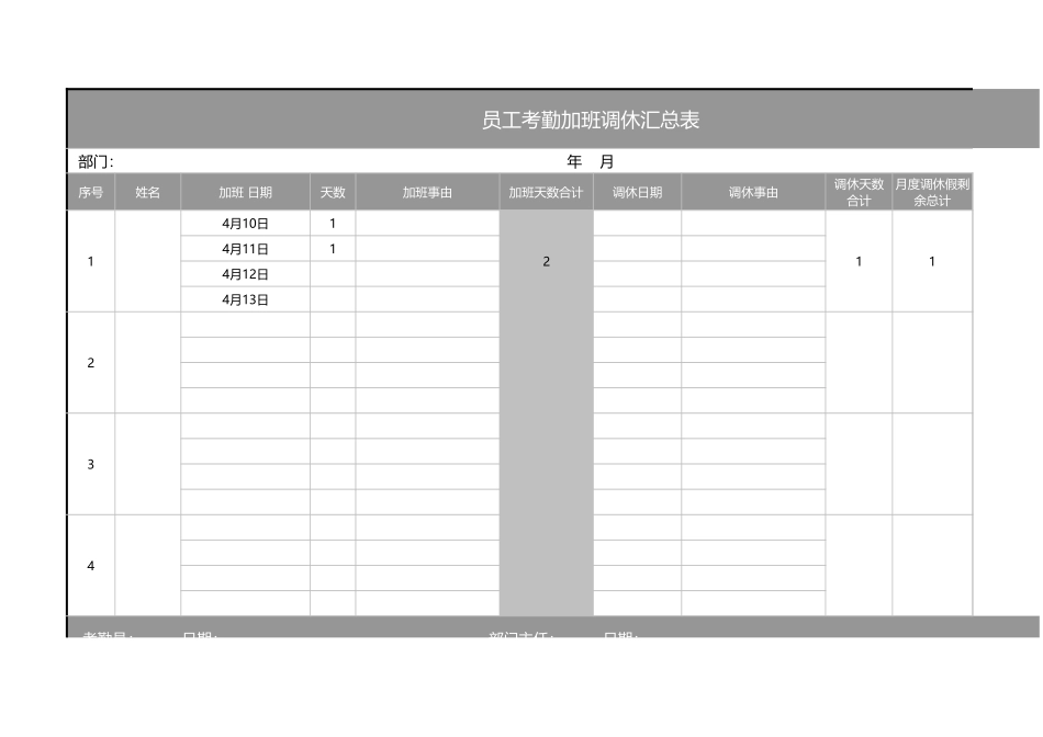 2025年公司管理表格：员工考勤加班调休汇总表.xls_第1页