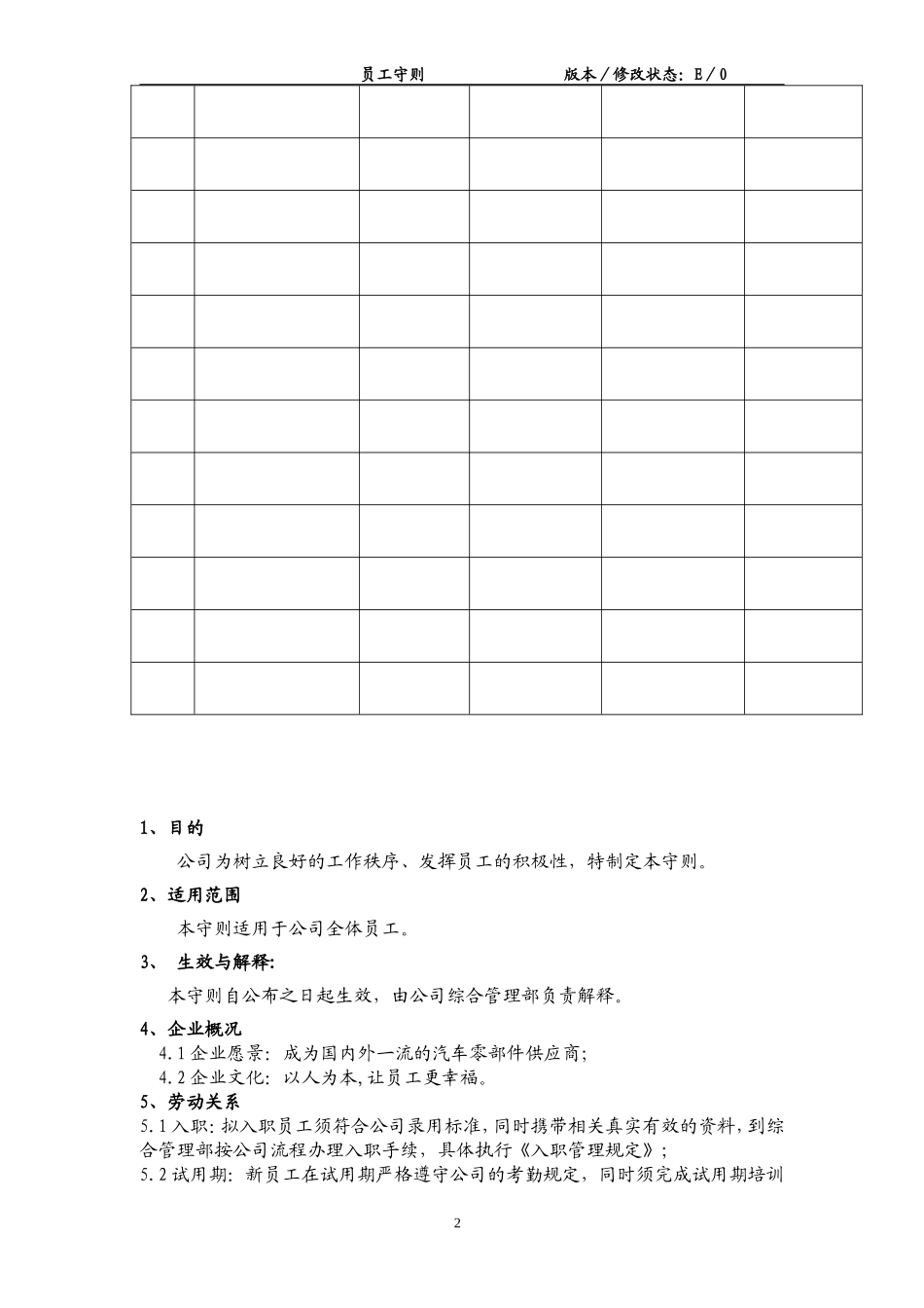 2025年人力资源制度：86 -汽车零部件员工手册.doc_第2页
