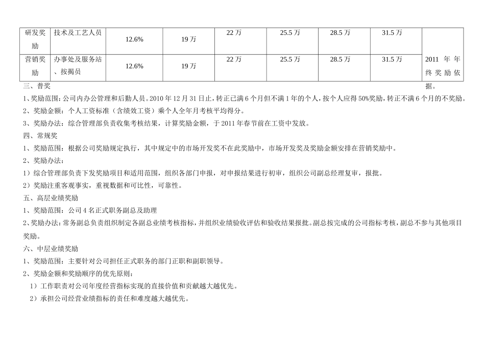 2025年人力资源制度：年终奖励方案经典.doc_第2页