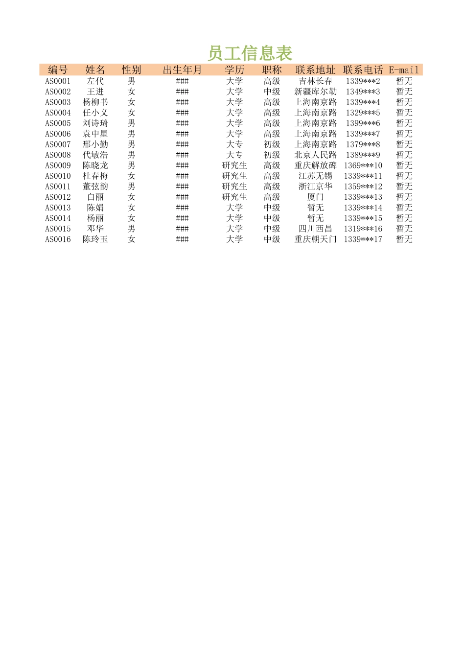 2025年公司管理表格：员工信息表.xlsx_第1页