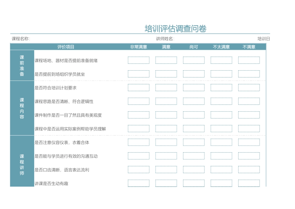 2025年人力资源制度：培训评估调查问卷.xlsx_第1页