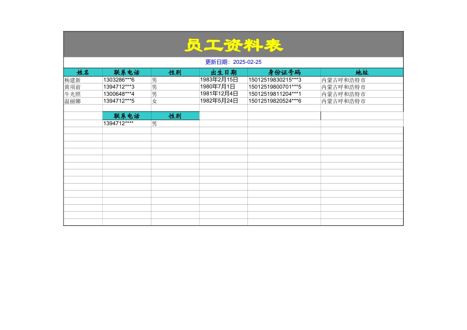 2025年公司管理表格：员工资料表.xlsx_第1页