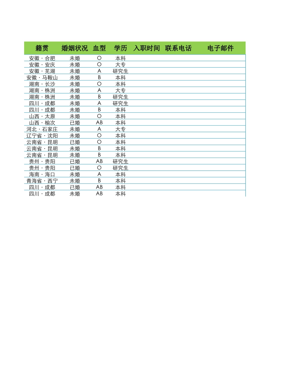 2025年公司管理表格：员工资料查询表.xlsx_第2页