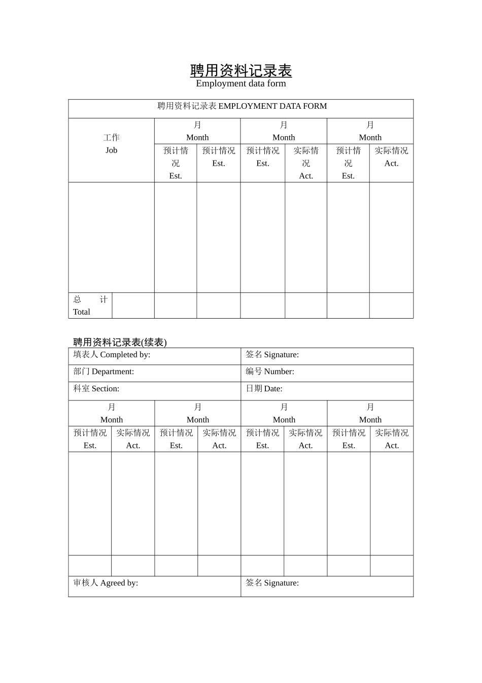 2025年人力资源制度：聘用资料记录表.doc_第1页