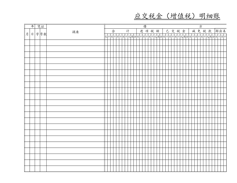 2025年公司管理表格：增值税明细账.xls_第1页