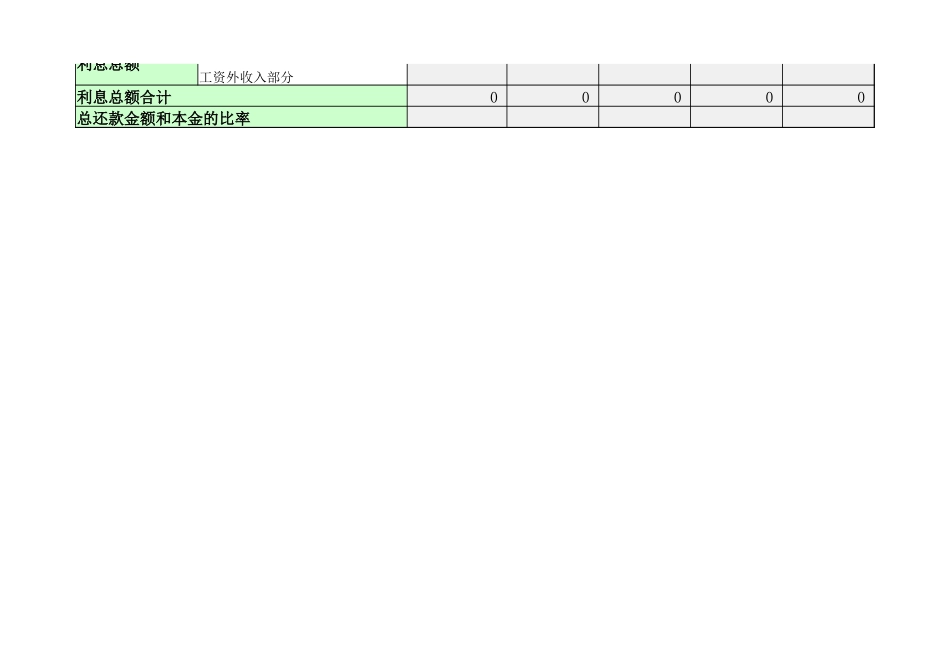 2025年公司管理表格：长期贷款返还计划.xlsx_第2页