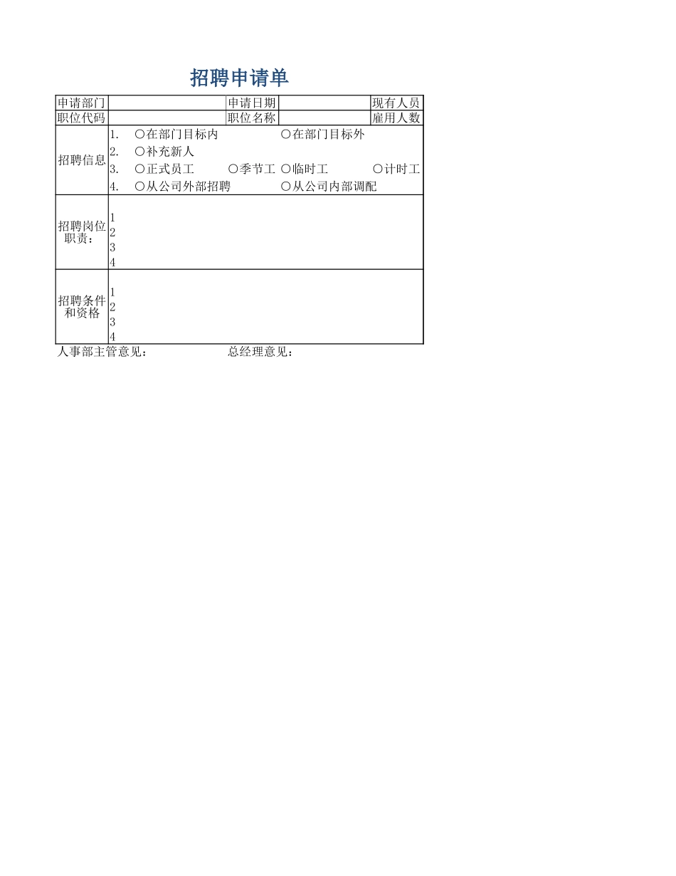 2025年公司管理表格：招聘申请表.xlsx_第1页