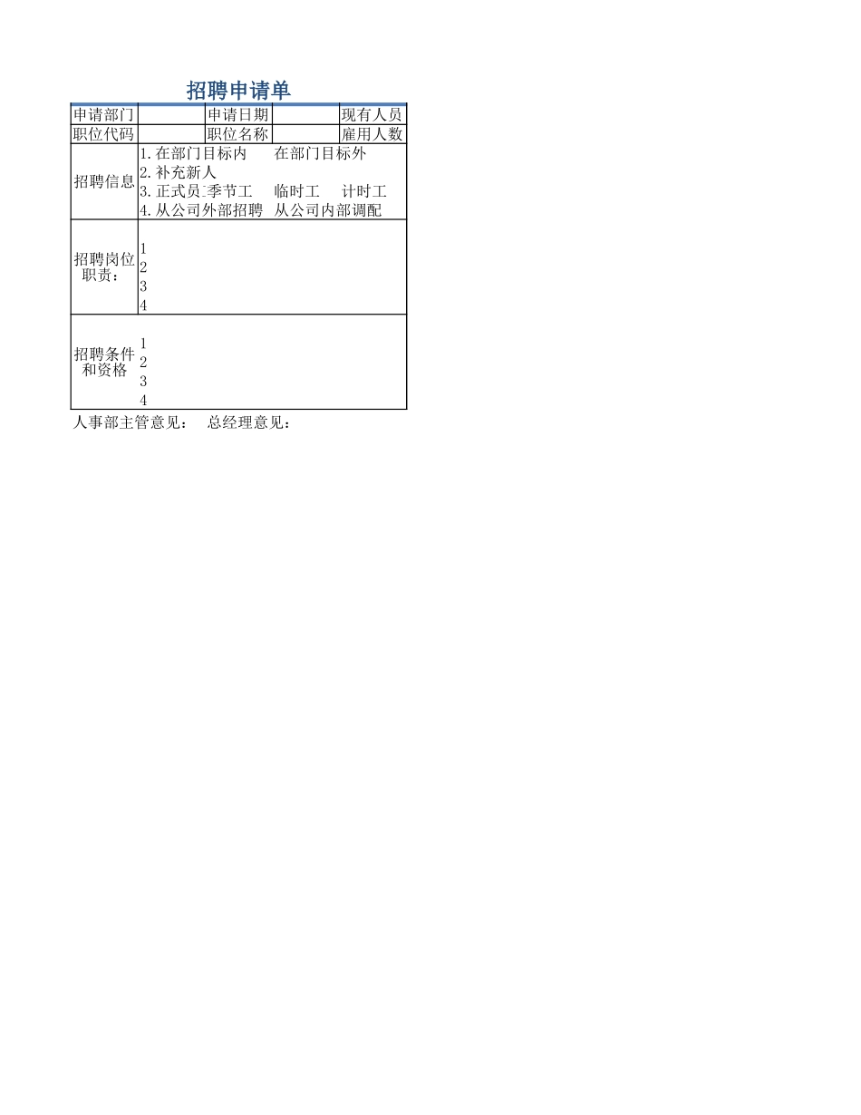 2025年公司管理表格：招聘申请表.xlsx_第2页