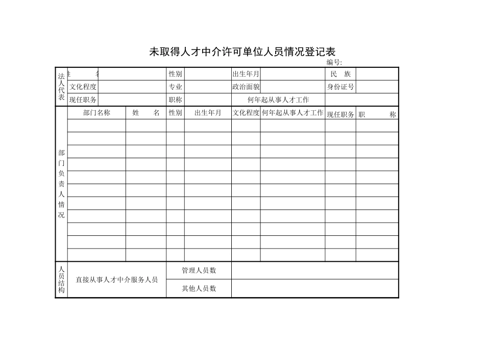 2025年公司管理表格：中介单位人员登【山大教育】.xls_第1页