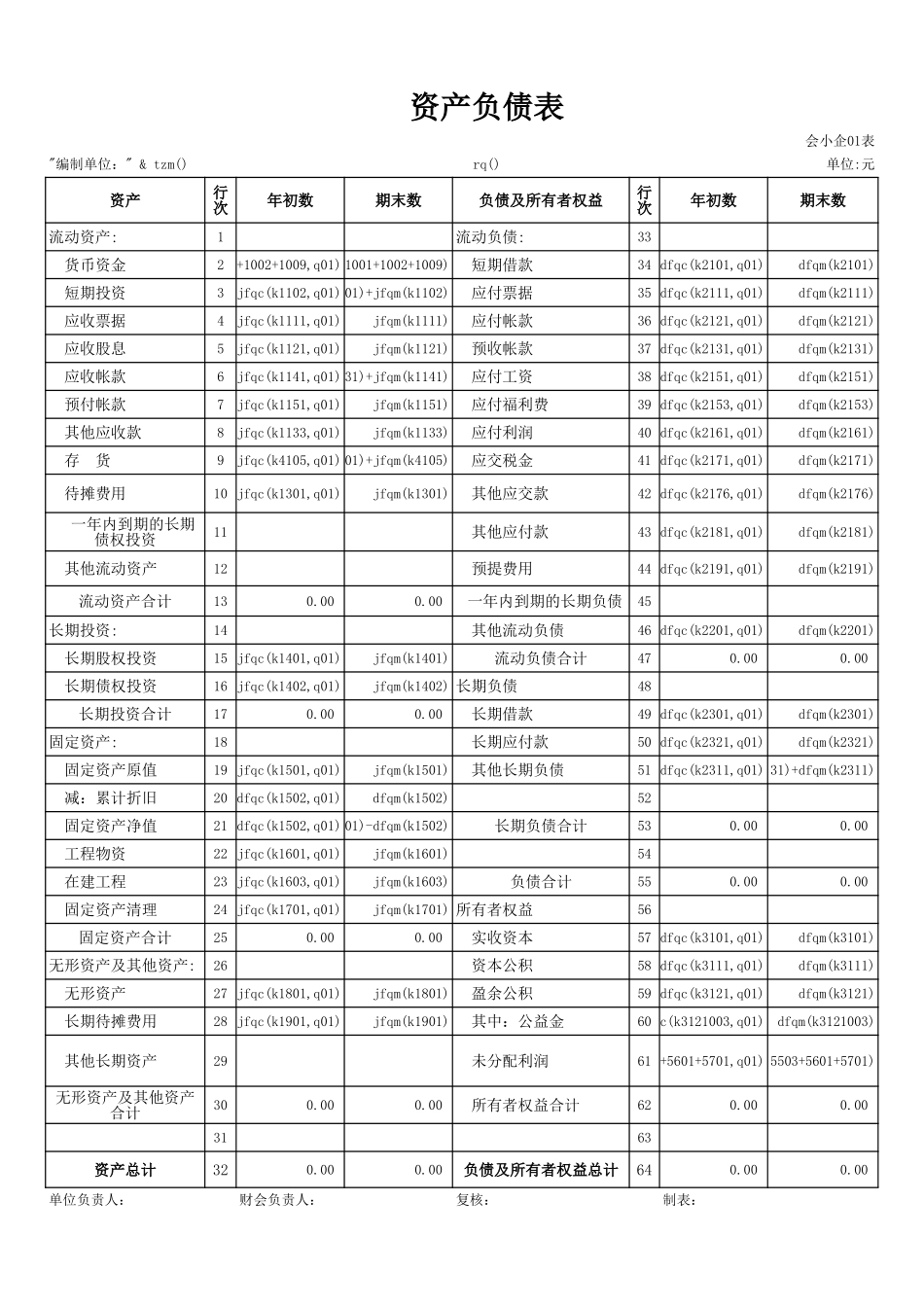 2025年公司管理表格：中小企业.xls_第1页