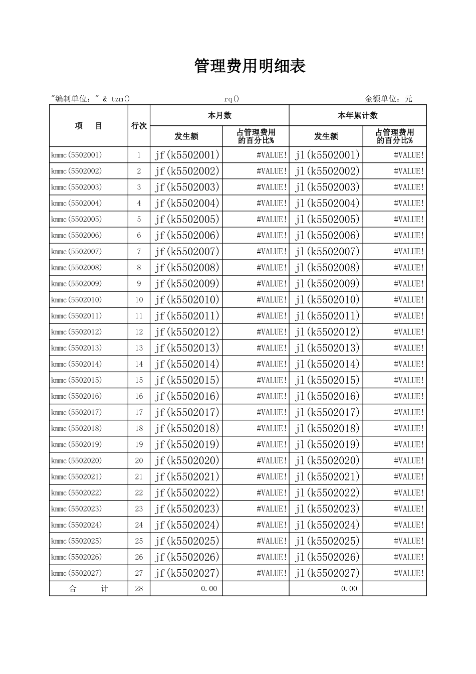 2025年公司管理表格：中小企业.xls_第3页