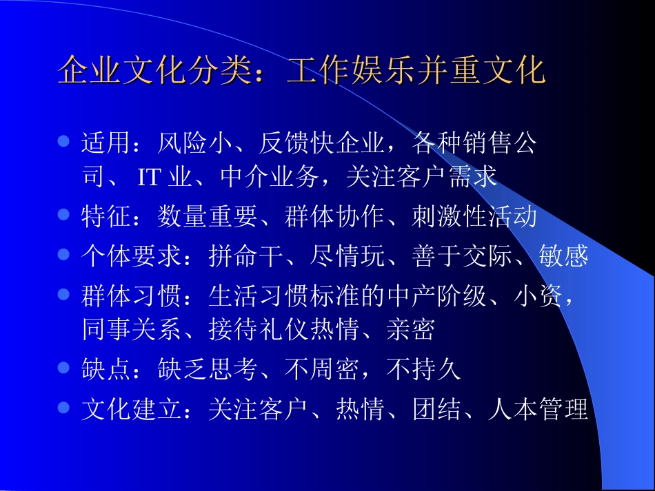 2025年人力资源制度：企业文化实施.ppt_第3页