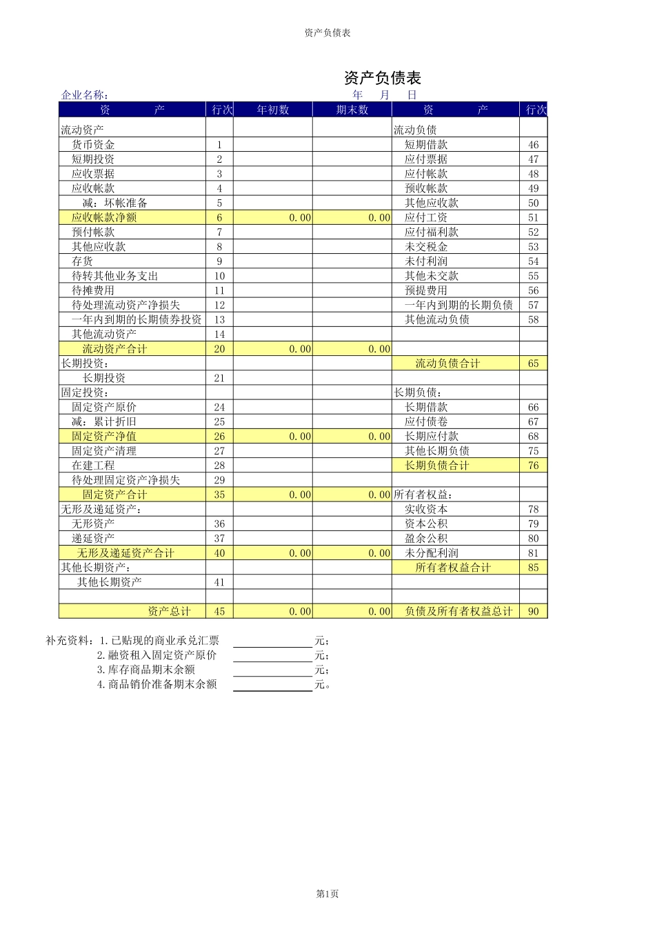 2025年公司管理表格：资产负债表.xls_第1页