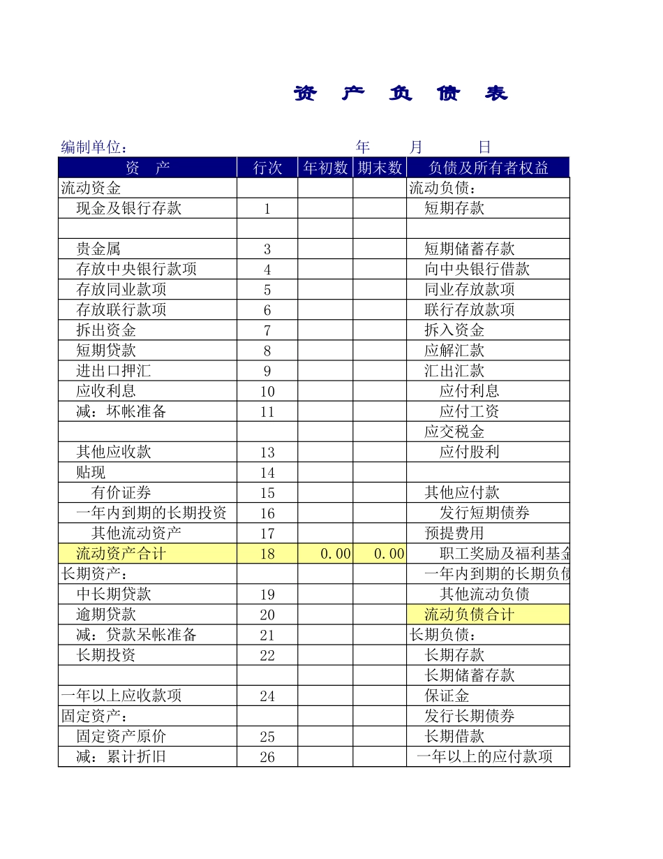 2025年公司管理表格：资产负债表9【山大教育】.xls_第1页