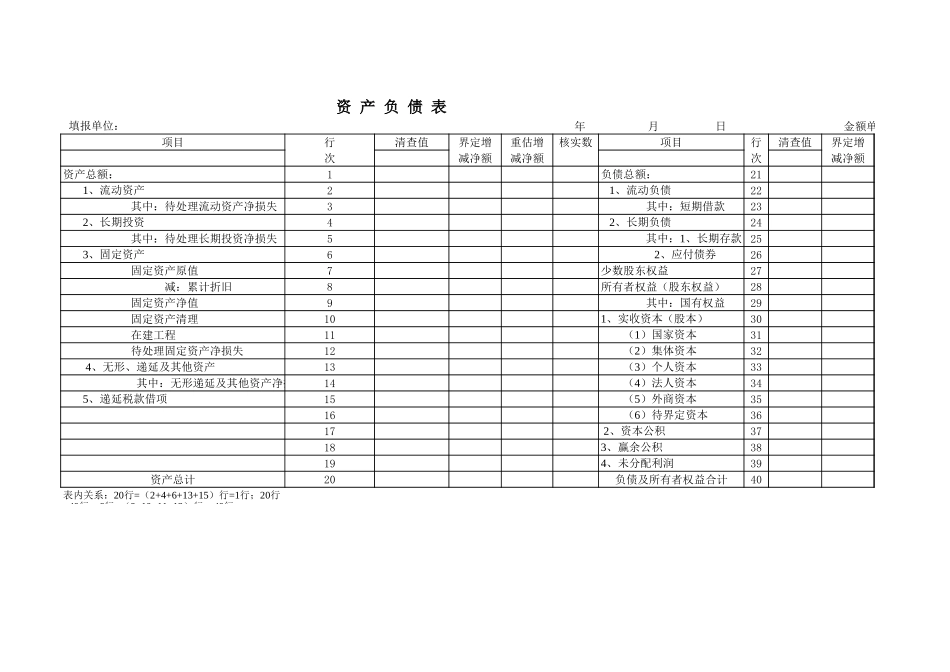 2025年公司管理表格：资产负债表11【山大教育】.xls_第1页