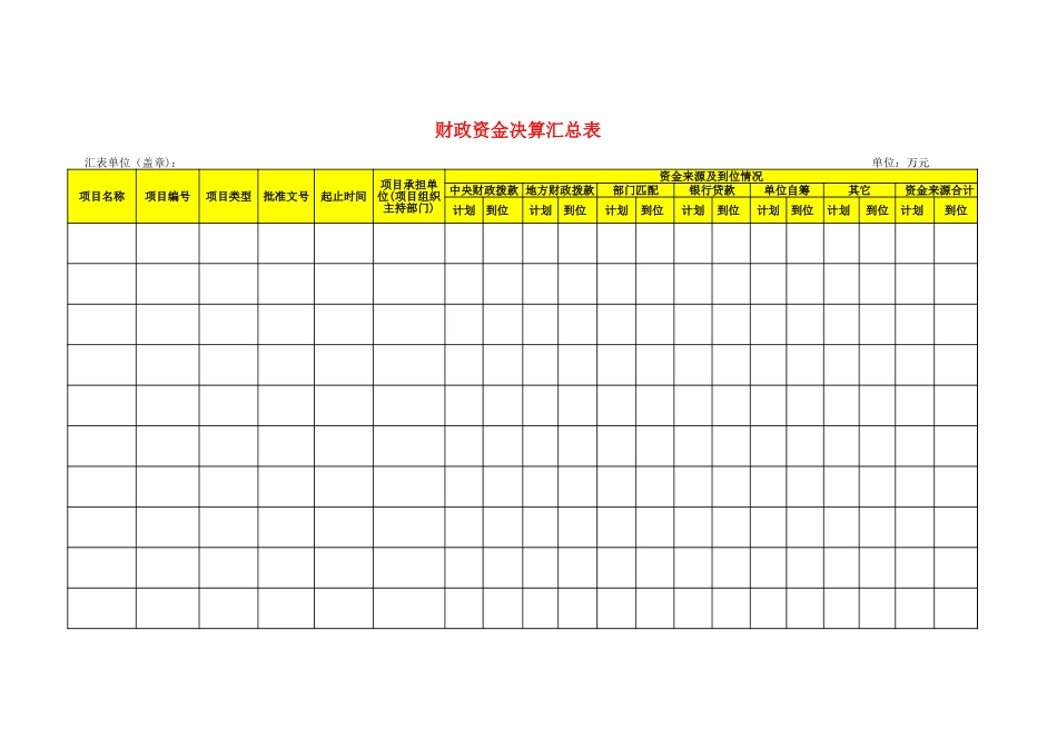 2025年公司管理表格：资金决算汇总表.xls_第1页