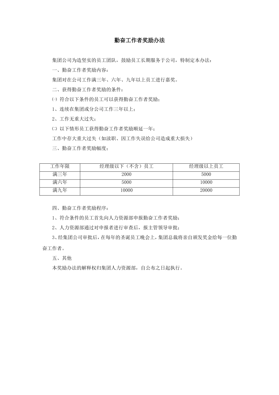 2025年人力资源制度：勤奋工作者奖励办法.doc_第1页