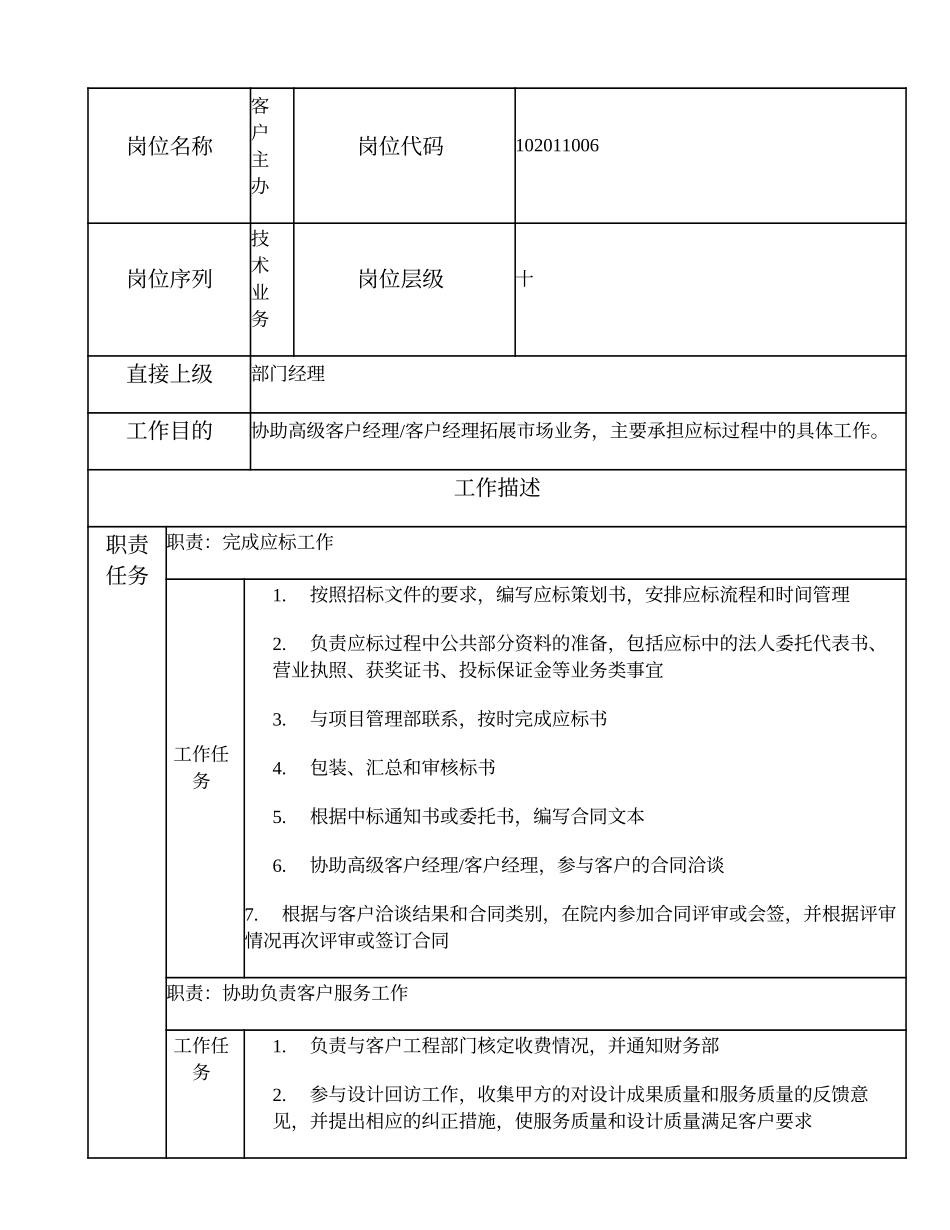 2025年人力资源制度：102011006 客户主办.doc_第1页