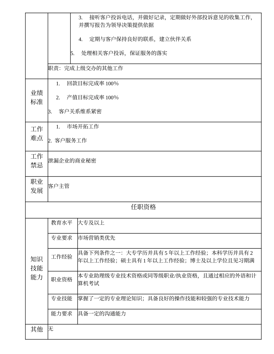 2025年人力资源制度：102011006 客户主办.doc_第2页