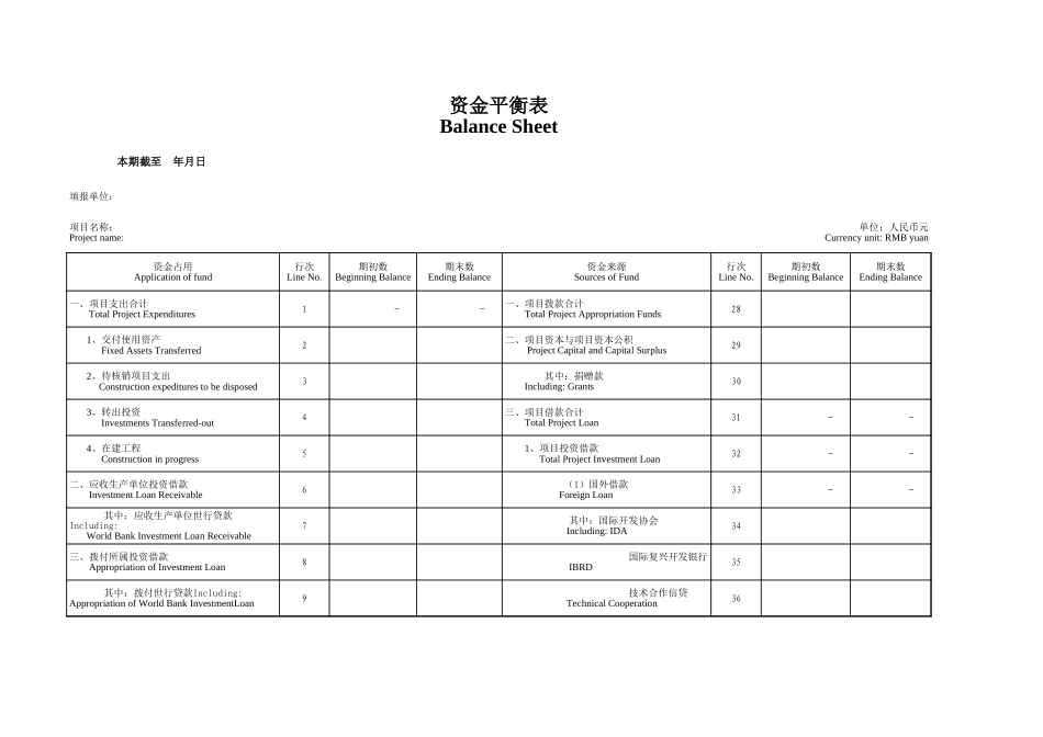 2025年公司管理表格：资金平衡表【山大教育】.xls_第1页