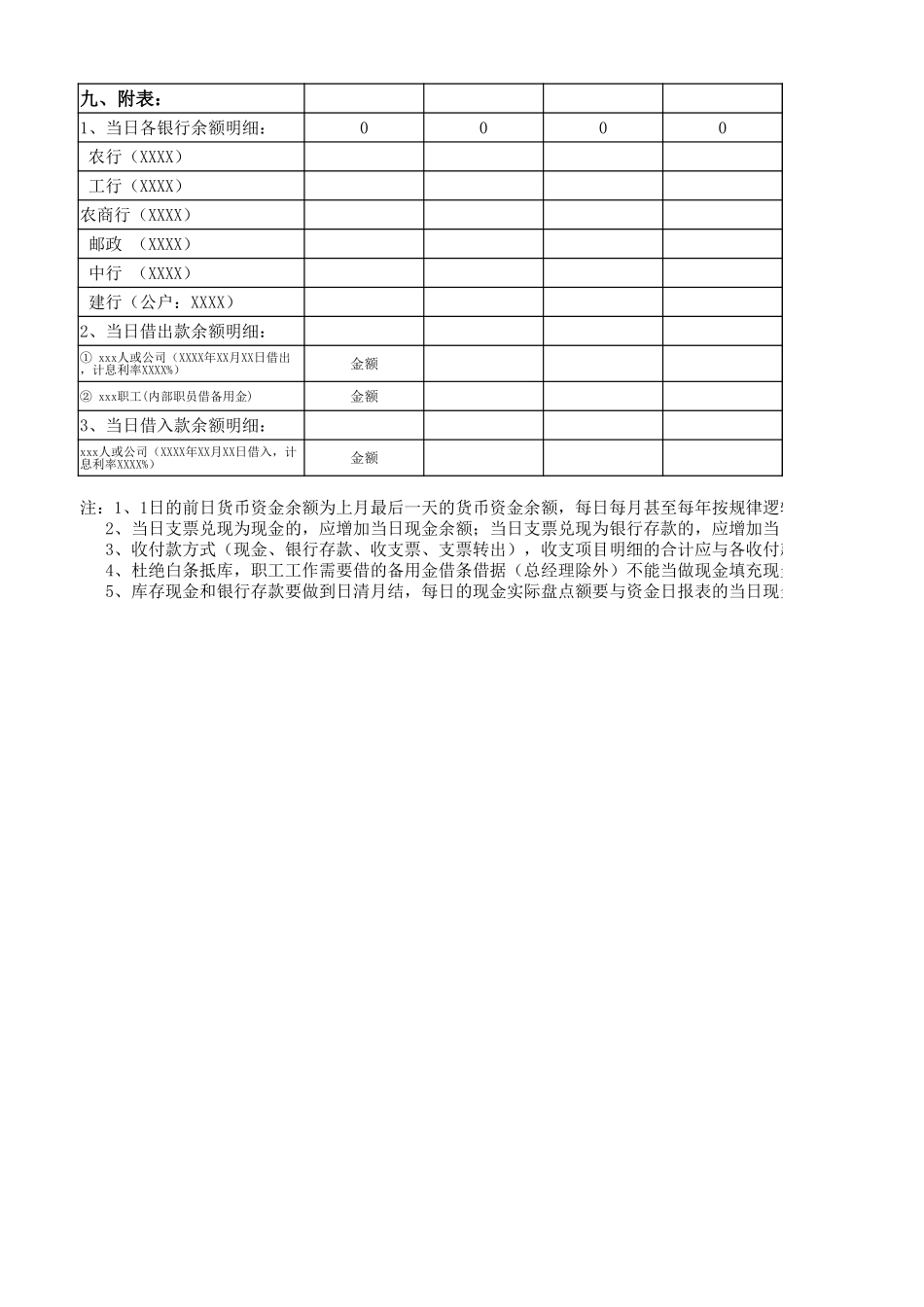 2025年公司管理表格：资金日报表模板.xlsx_第2页