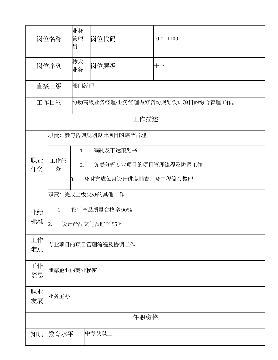 2025年人力资源制度：102011100 业务管理员.doc_第1页