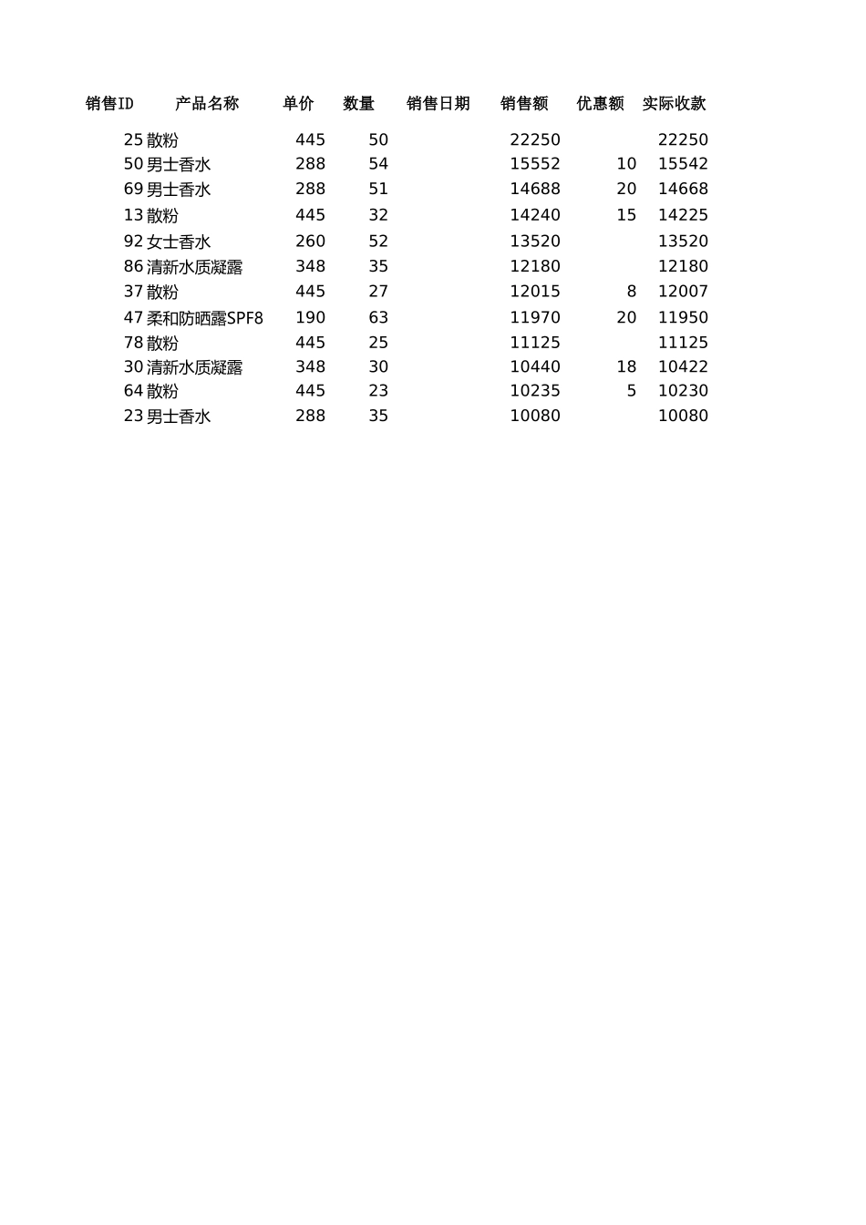 2025年公司管理表格：自定义筛选销售记录.xlsx_第1页