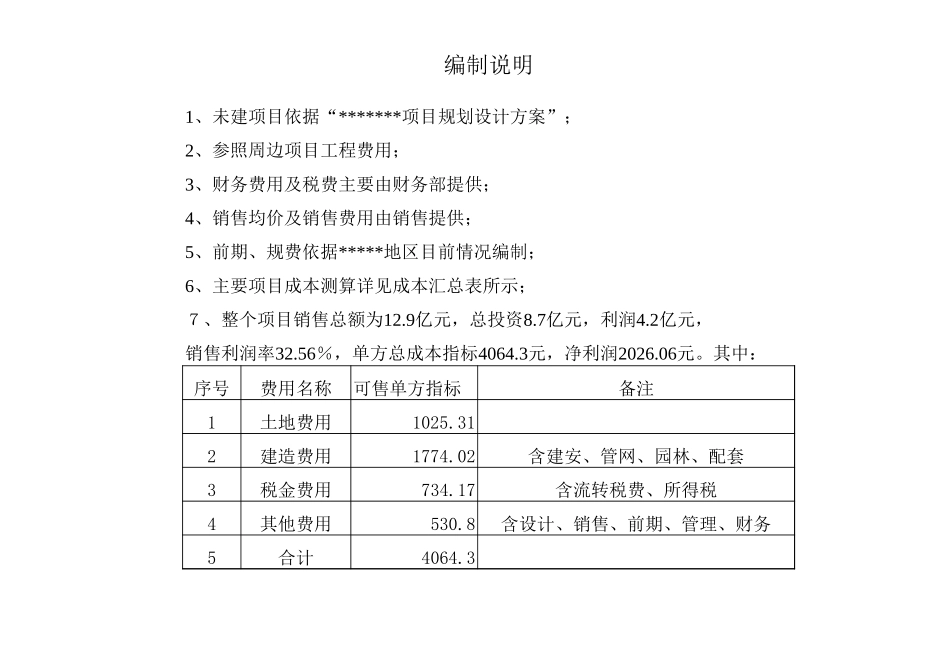 2025年公司管理表格：最全面房地产项目成本利润测算表.xls_第2页