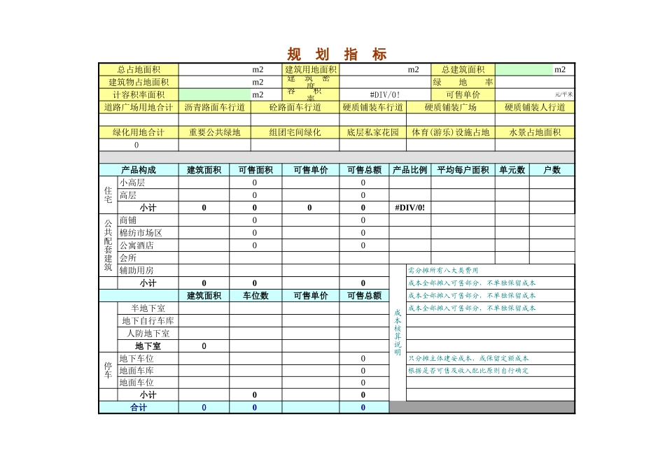 2025年公司管理表格：最全面房地产项目成本利润测算表.xls_第3页