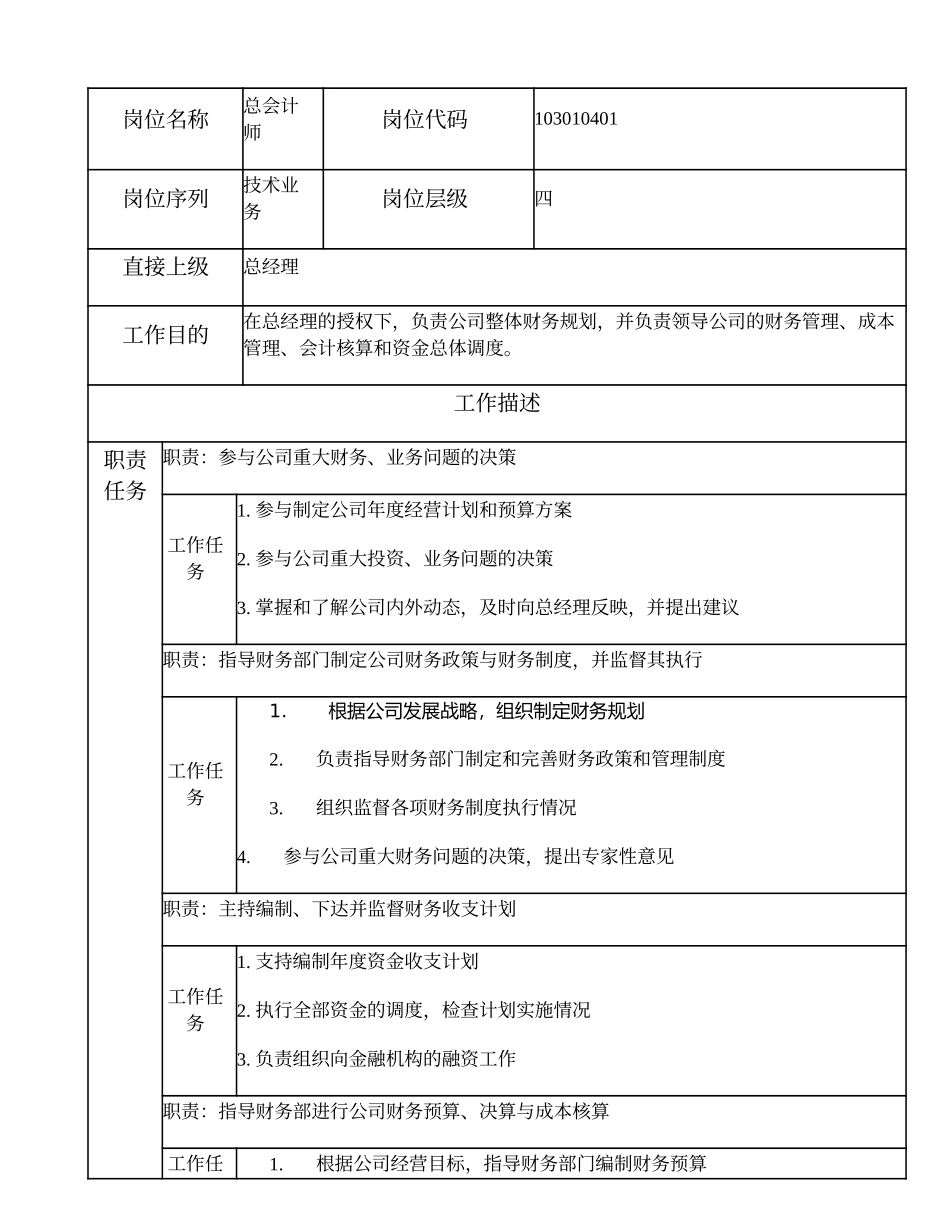 2025年人力资源制度：103010401 总会计师.doc_第1页