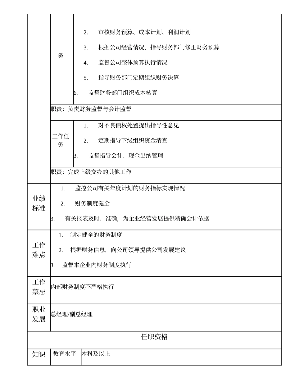 2025年人力资源制度：103010401 总会计师.doc_第2页