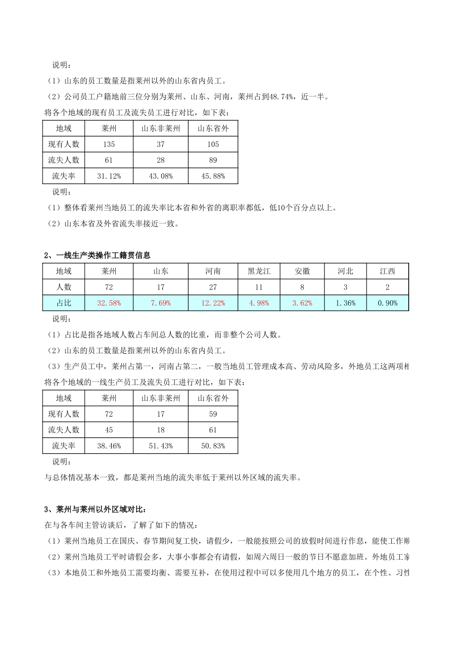 2025年人力资源制度：人力资源状况分析.xls_第2页