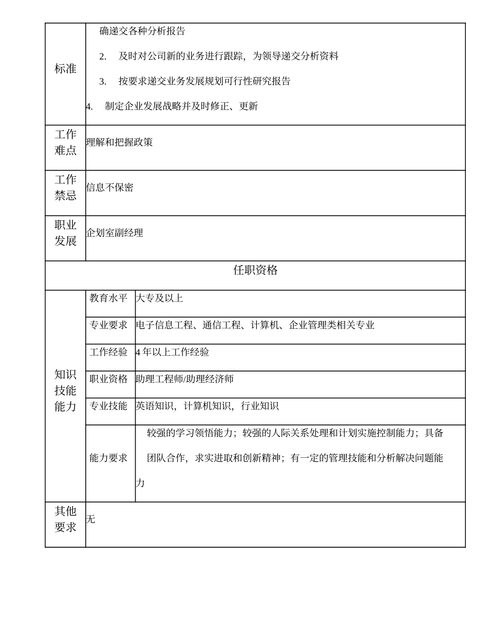 2025年人力资源制度：103010911 企划主管.doc_第2页