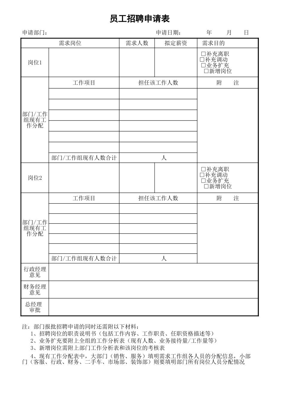 2025年人力资源制度：人事全套常用表单.xls_第3页