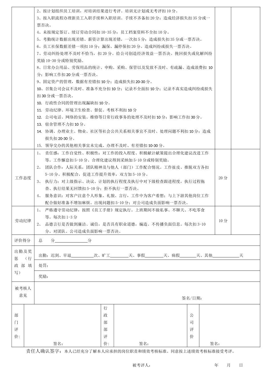 2025年人力资源制度：人事行政主管岗位职责.docx_第2页
