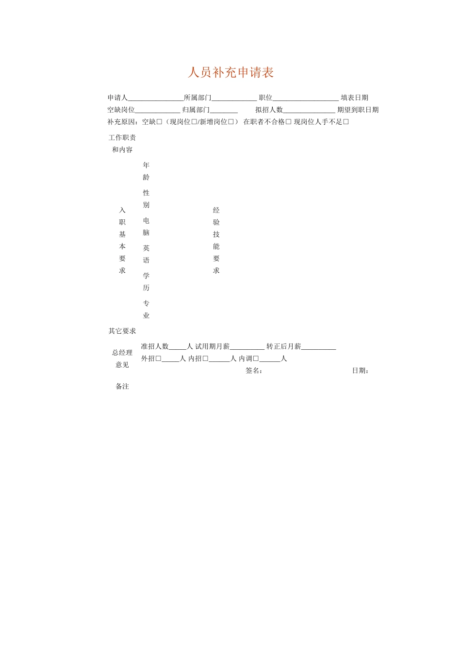 2025年人力资源制度：人员补充申请表.doc_第1页