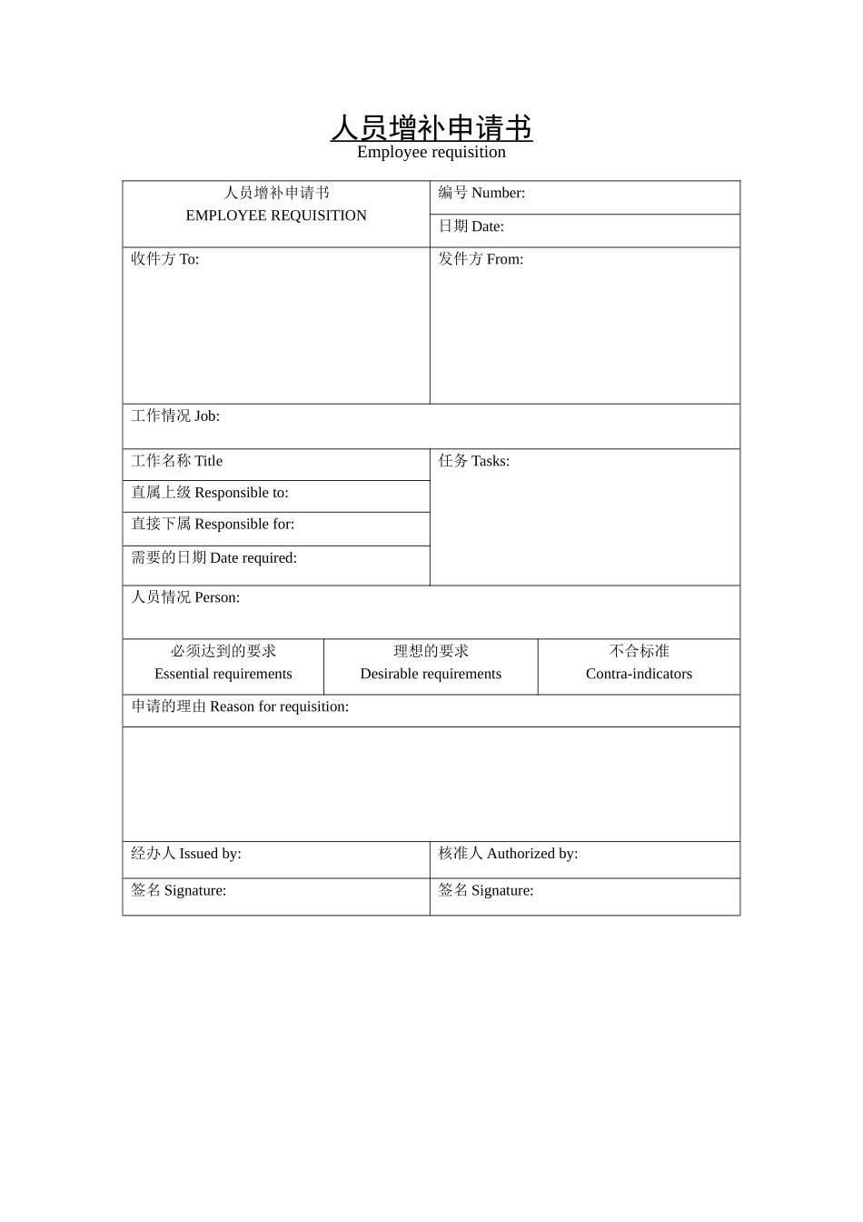 2025年人力资源制度：人员增补申请书.doc_第1页