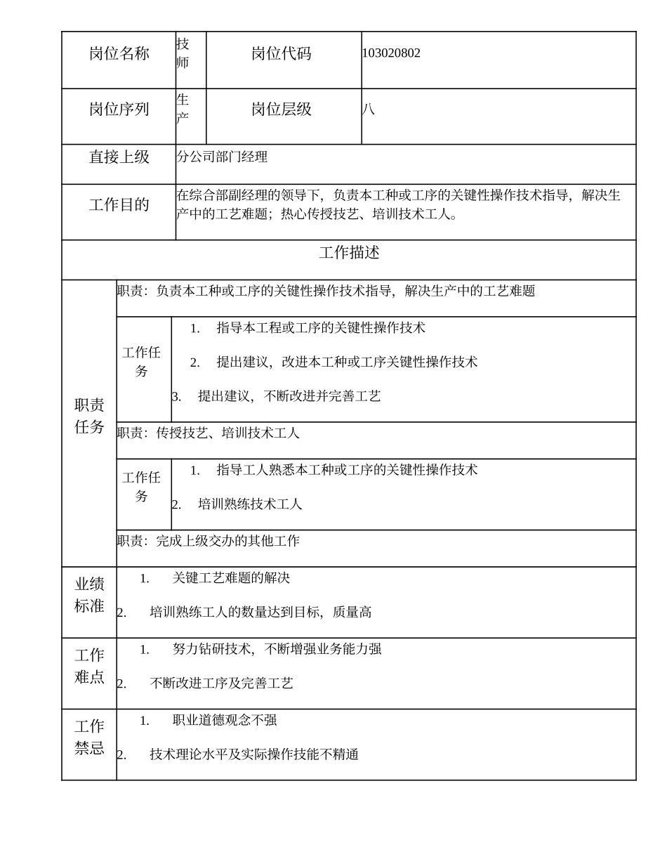 2025年人力资源制度：103020802 技师.doc_第1页
