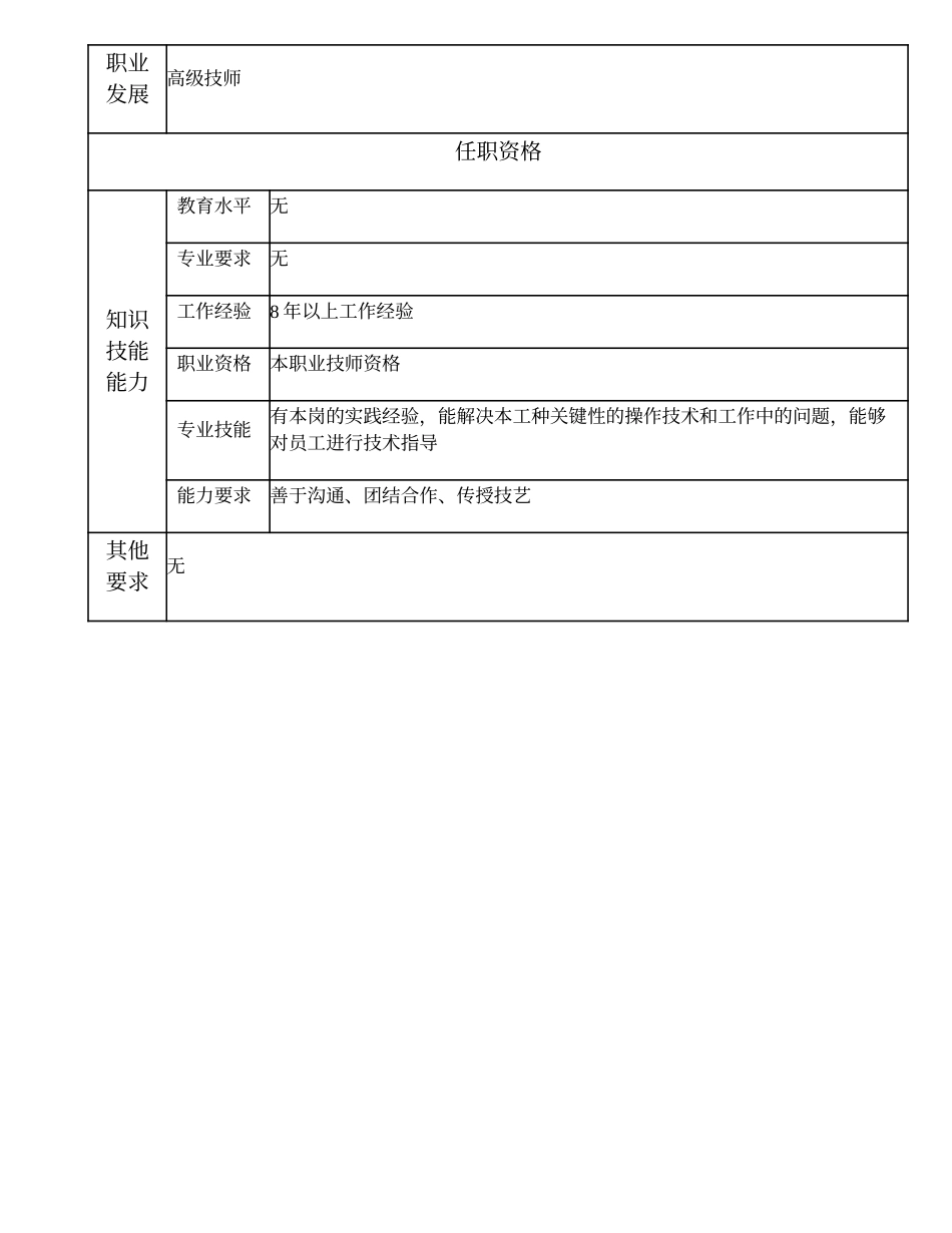 2025年人力资源制度：103020802 技师.doc_第2页