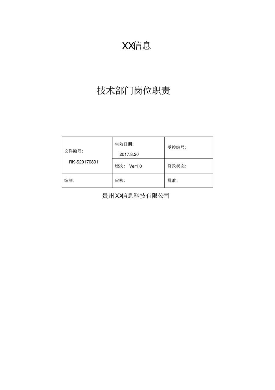 2025年人力资源制度：软件研发技术部门岗位职责.pdf_第1页