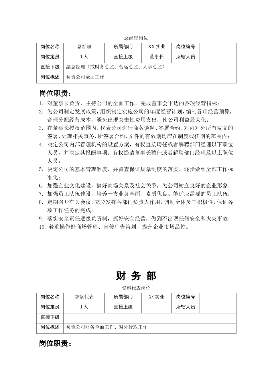 2025年人力资源制度：商场岗位职责（最新）.doc_第2页