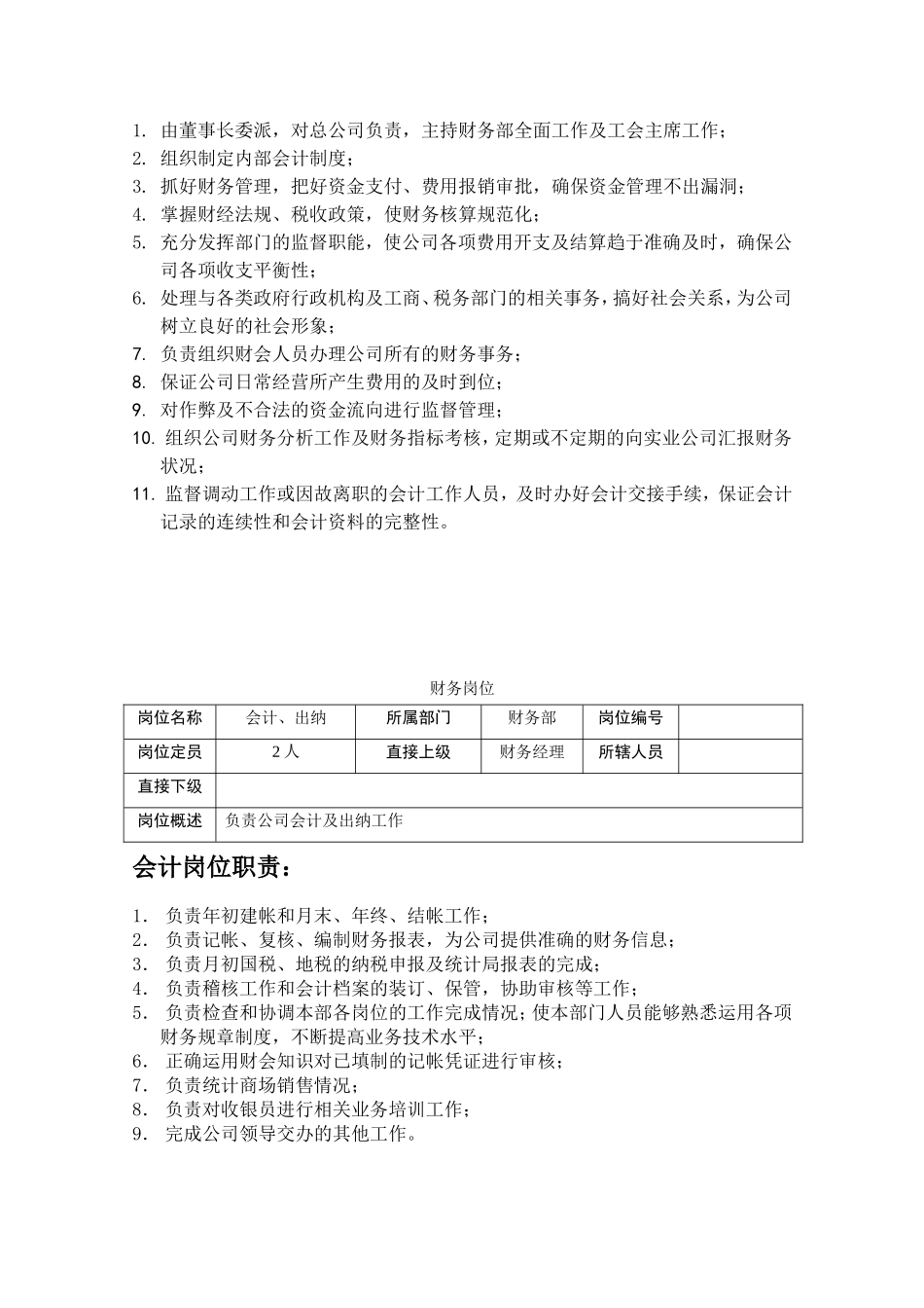 2025年人力资源制度：商场岗位职责（最新）.doc_第3页