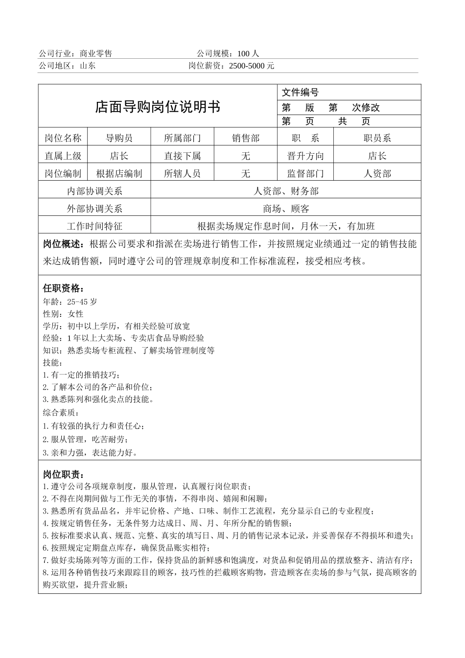 2025年人力资源制度：商业零售代理商公司的岗位说明书.doc_第1页